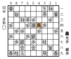 定跡型の２４実戦例